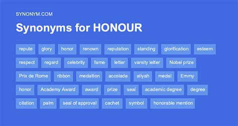 antonym for honour